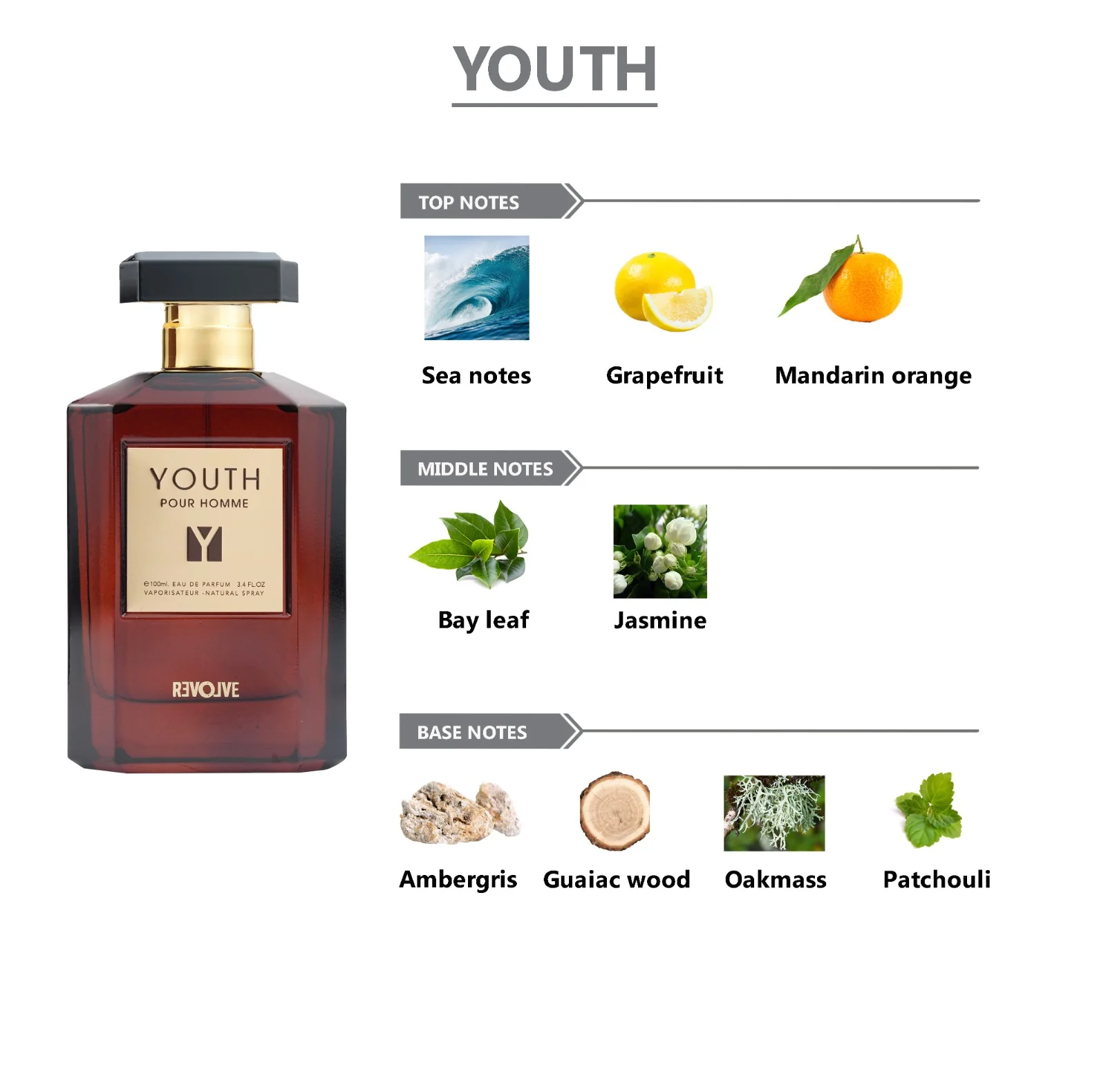 REVOLVE Youth Eau De Parfum For Men - 100ml - Image 6
