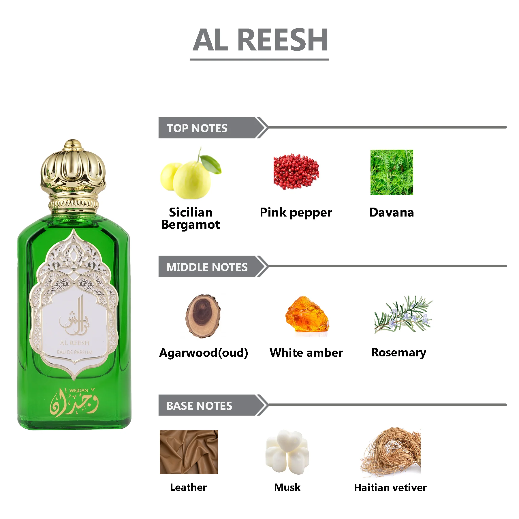 WEJDAN Al Reesh Eau De Parfum For Men & Women - 100ml - Image 6