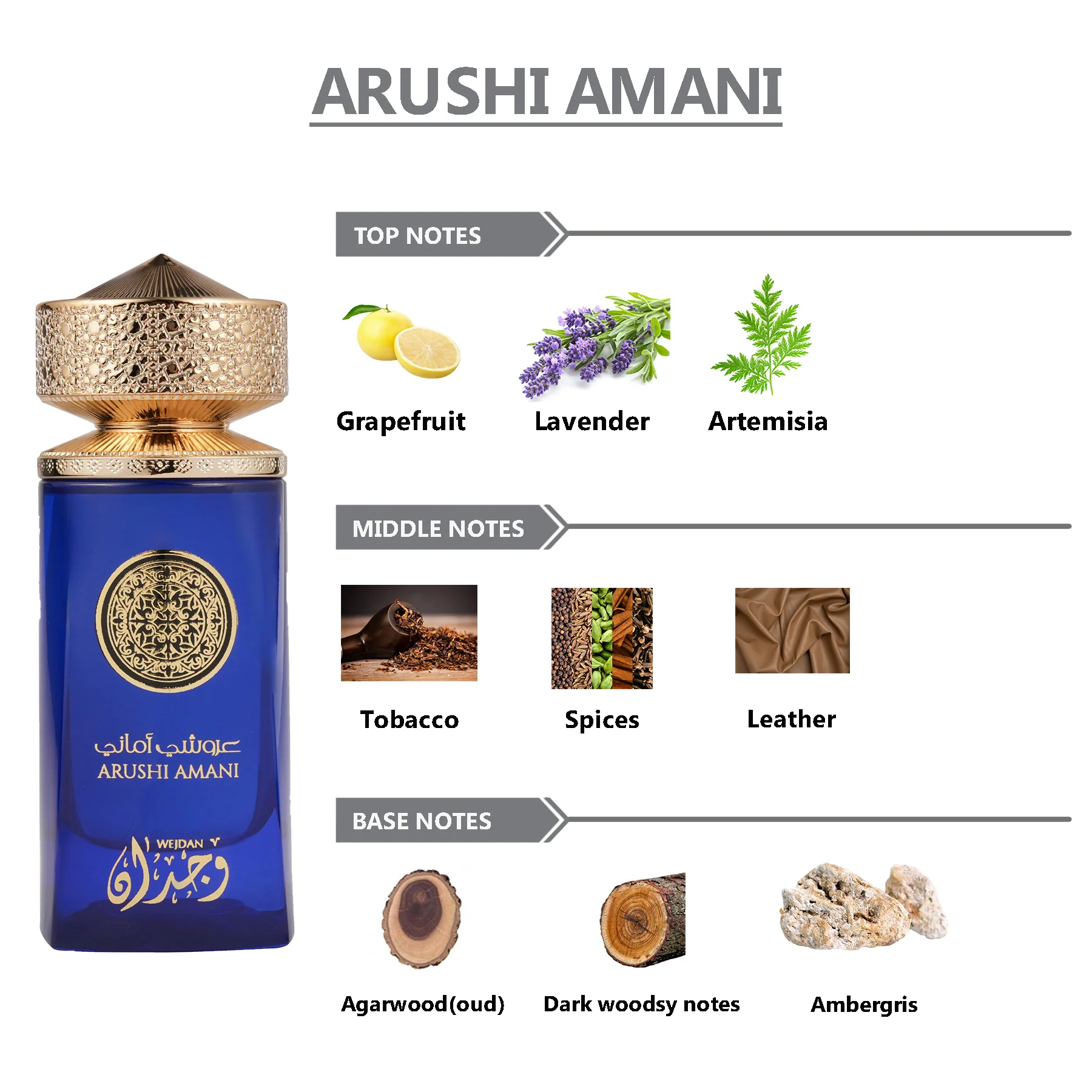 WEJDAN Arushi Amani Eau De Parfum For Men - 100ml - Image 6