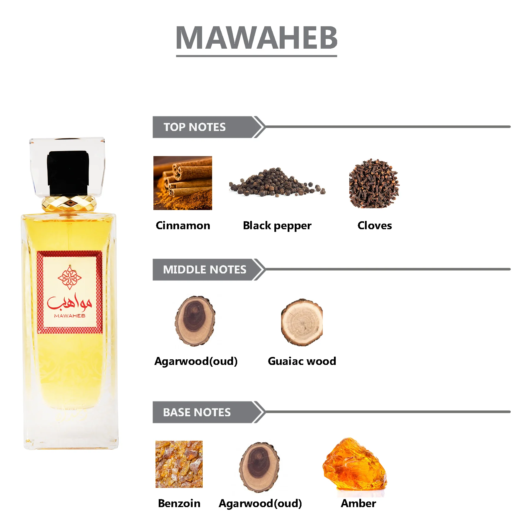 WEJDAN Mawaheb Eau De Parfum For Men & Women - 100ml - Image 5