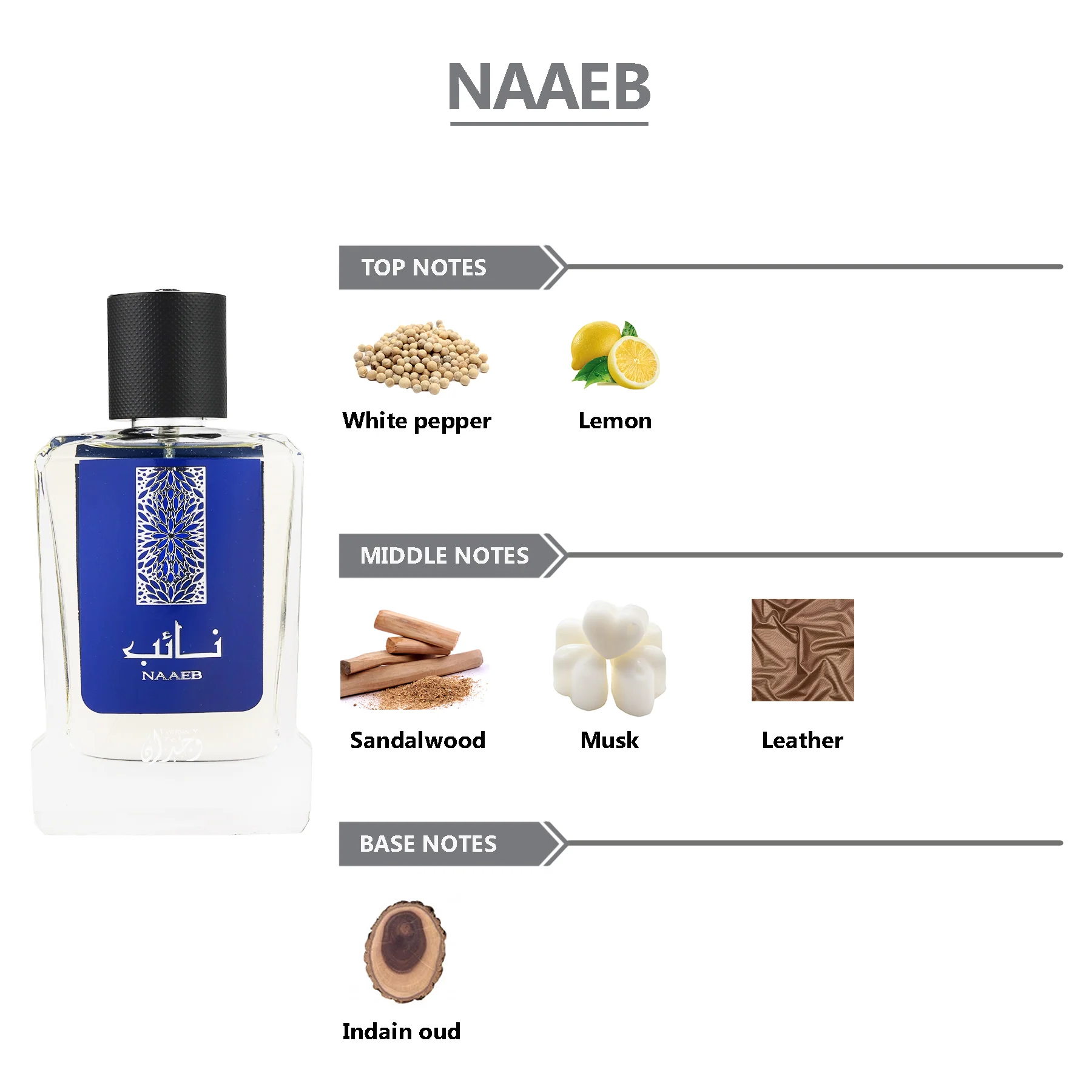 WEJDAN Naaeb Eau De Parfum For Men - 100ml - Image 5