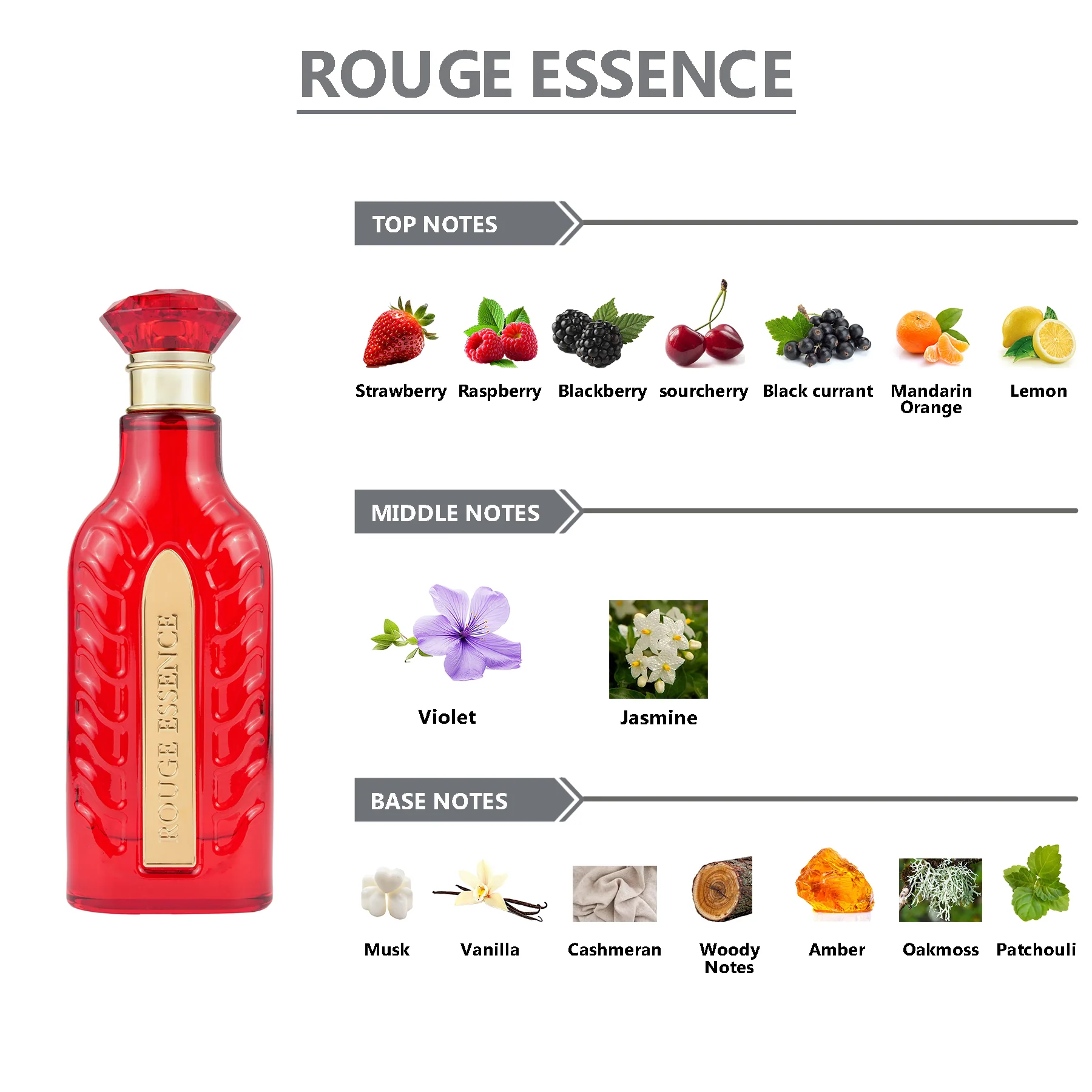 REVOLVE Rouge Essence Eau De Parfum For Women - 100ml - Image 6
