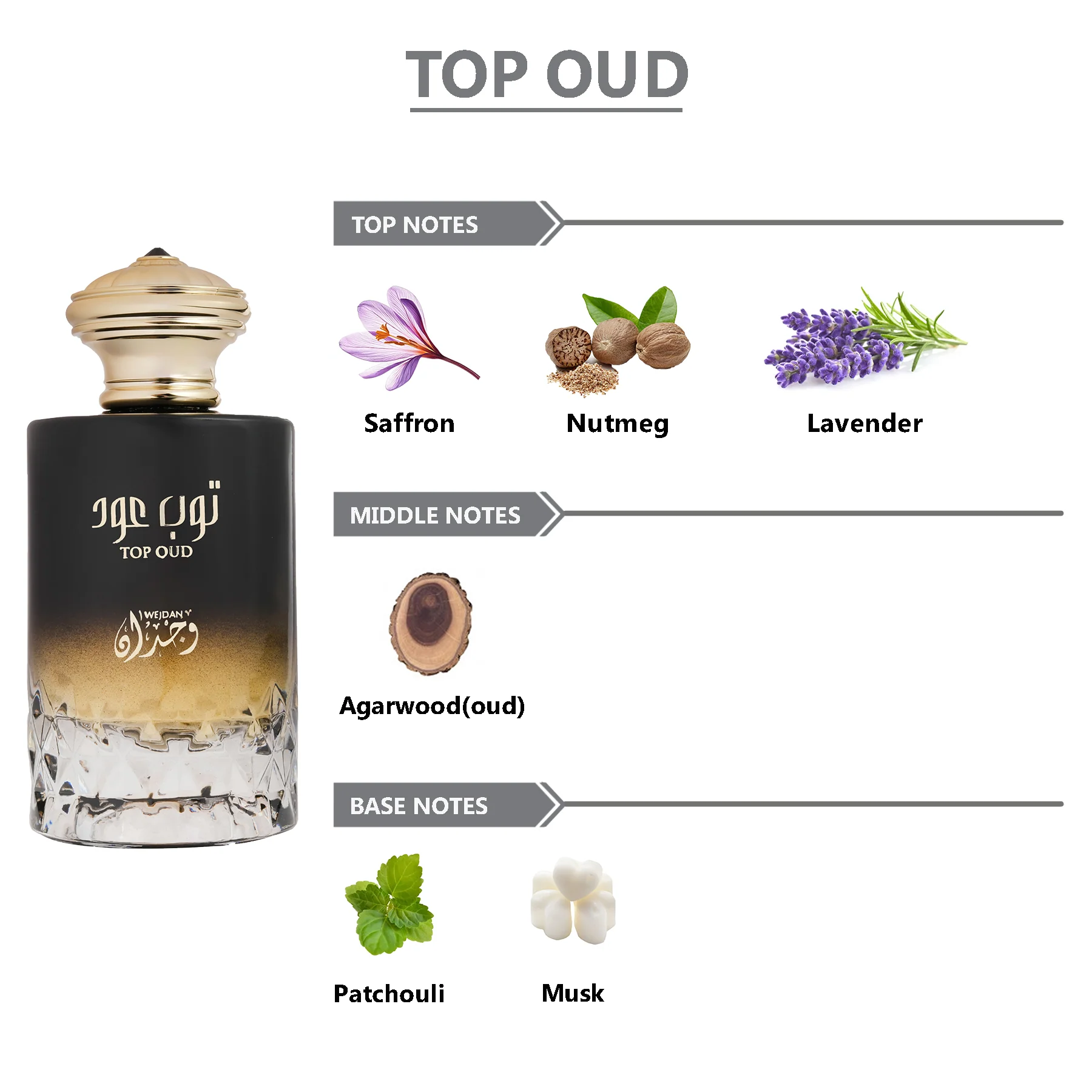 WEJDAN Top Oud Eau De Parfum For Men - 100ml - Image 6
