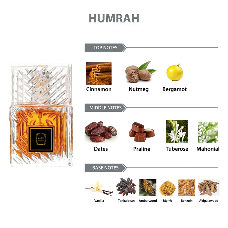 Humrah Eau De Parfum For Unisex - 100ml - Image 5