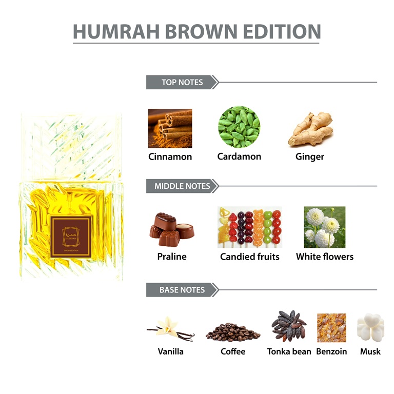 Humrah Brown Eau De Parfum For Unisex - 100ml - Image 5